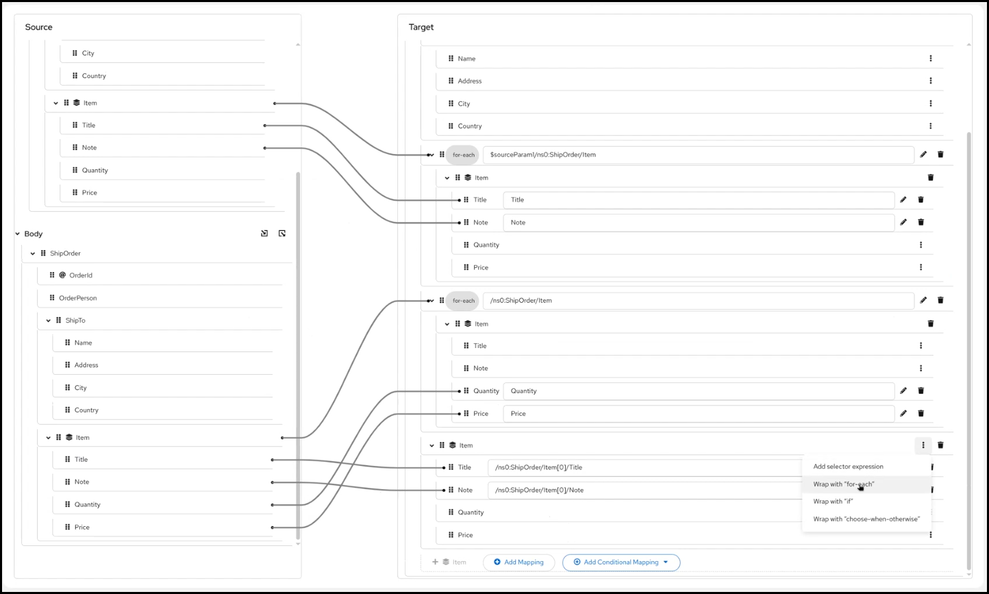 DataMapper News