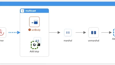 Drag & Drop in Kaoto: Integration at the Speed of Sight featured image