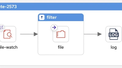 Updated workshop: Listen to a Folder featured image