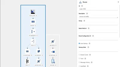Kaoto 2.0 released featured image