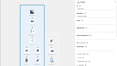 Kaoto 2.0 released featured image