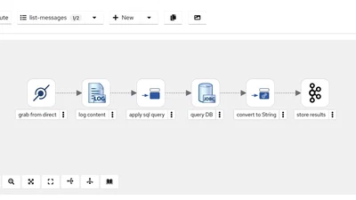 Version 2.0.0 TP1 released! featured image