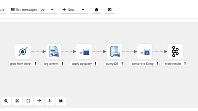 Version 2.0.0 TP1 released! featured image