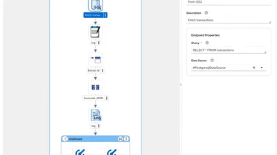 Kaoto 2.2 released featured image