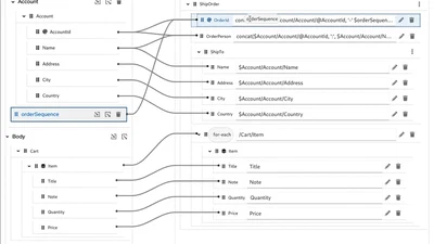 Kaoto 2.3 released featured image