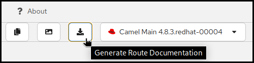 Generate Route documentation