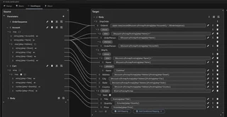 Improved document visualization