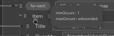 Field occurrence indicators