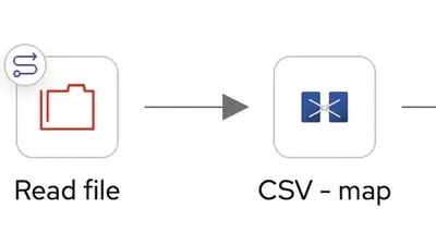 New workshop: Process a CSV file featured image