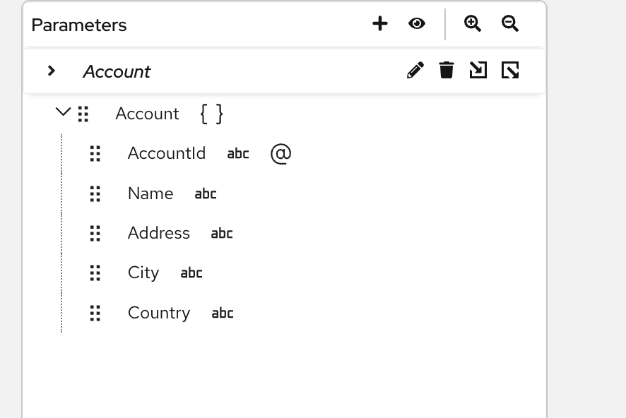 Schema rendered as a tree