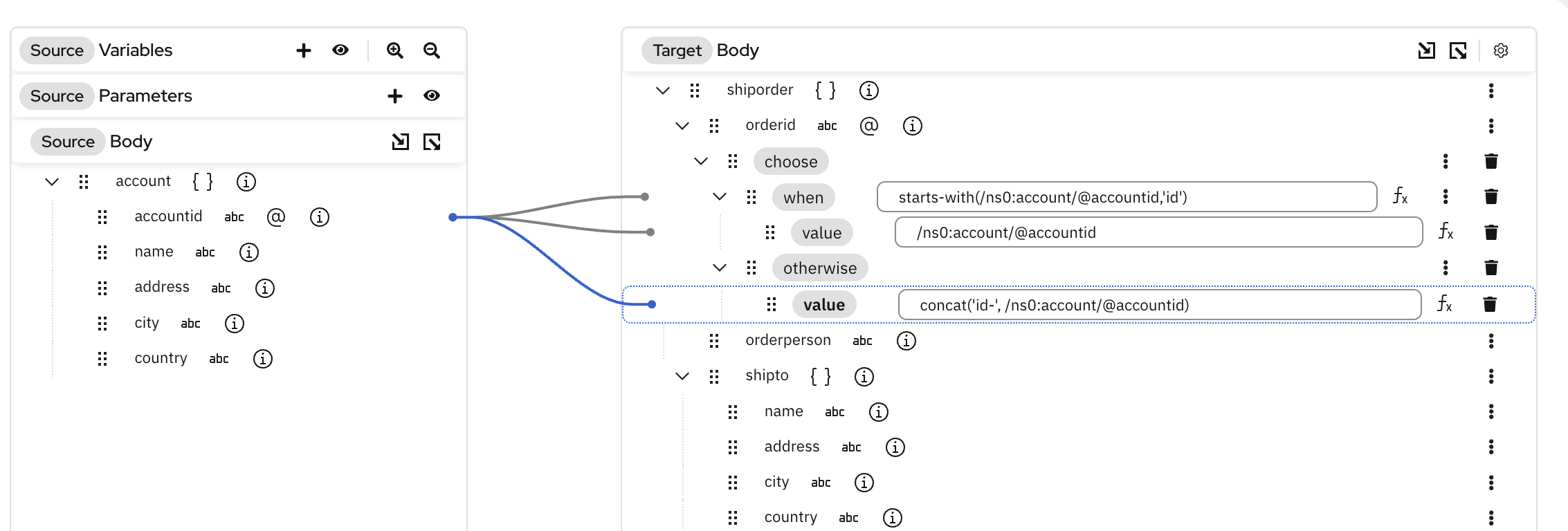 Resulting inner-choose-when-otherwise with value mappings on each branch