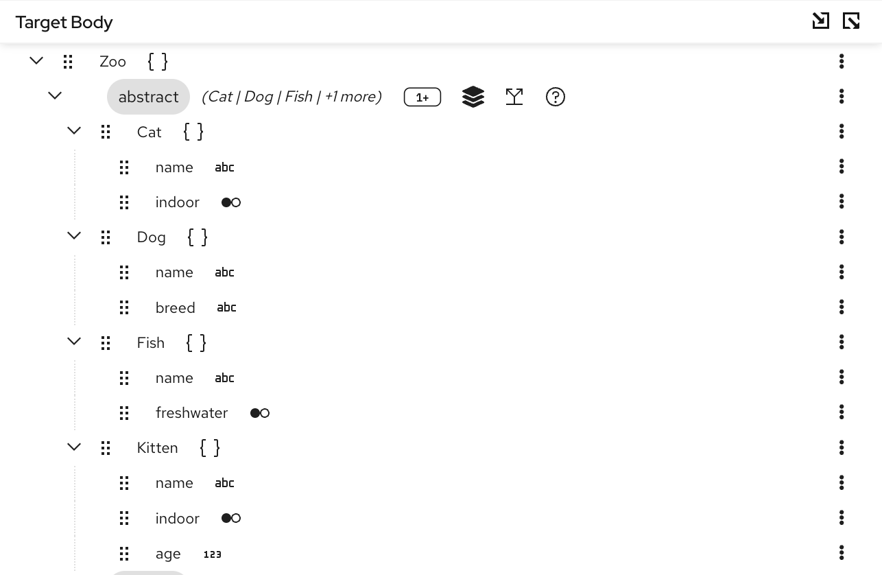 Abstract element showing substitution candidates in tree