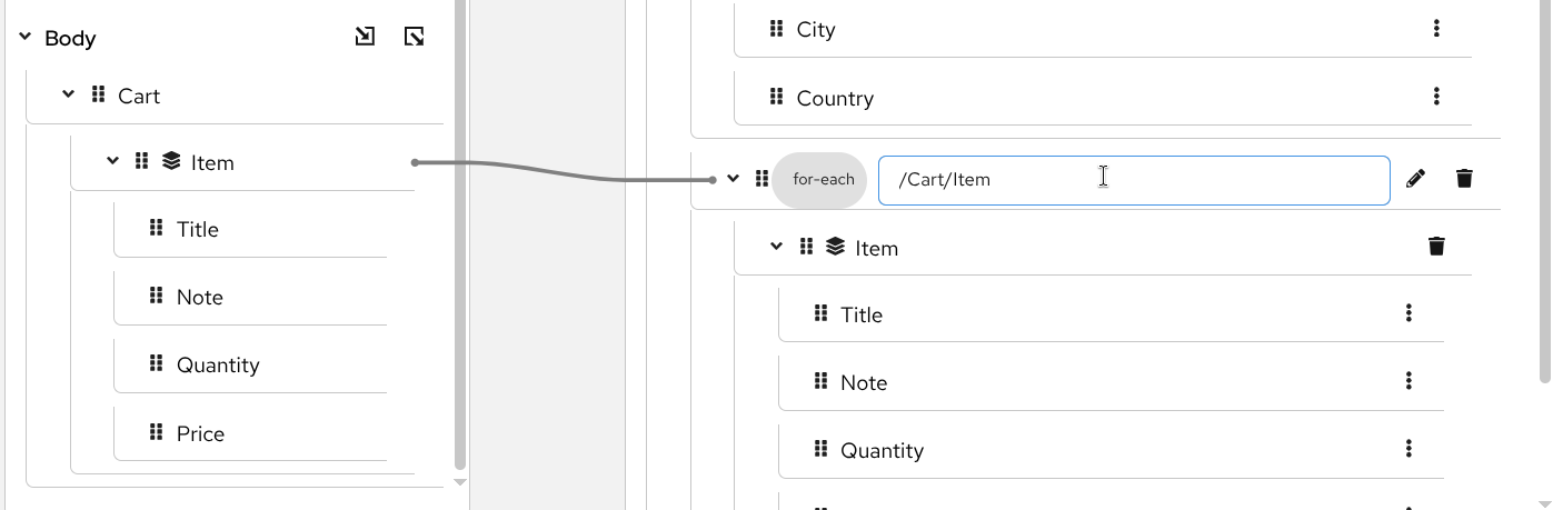 Configure for-each condition