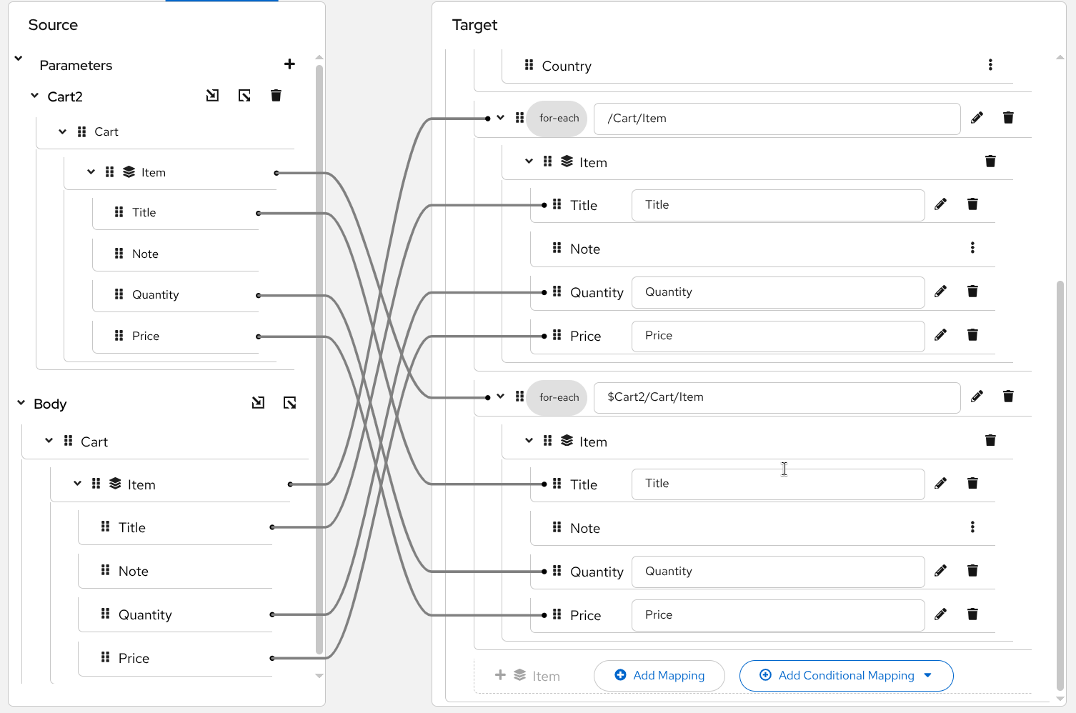 Map 2nd for-each children