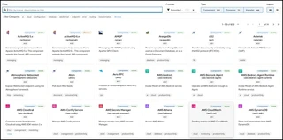 A Screenshot of the catalog of Camel steps