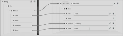 Configure for-each mappings