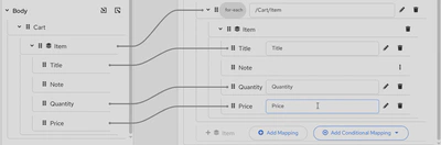 Configure for-each mappings