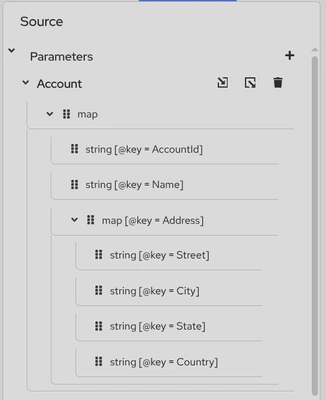 Schema attached