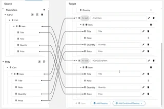 Map 2nd for-each children