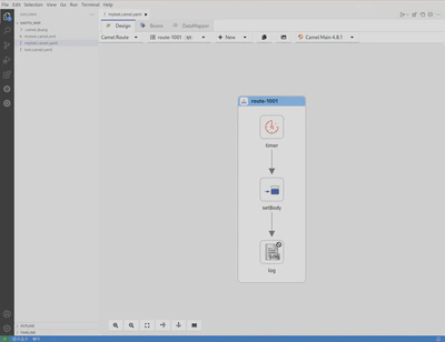 A Screenshot of a fresh created Camel Route