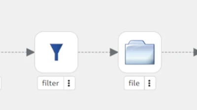 Listen to a folder featured image