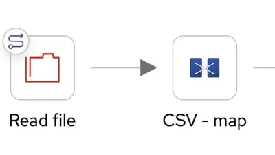 Process a CSV file featured image