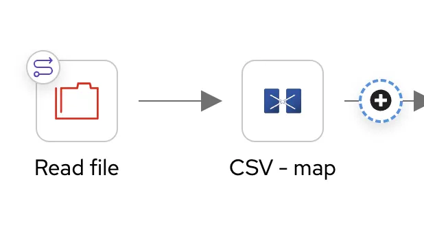 Adding a component using the plus icon