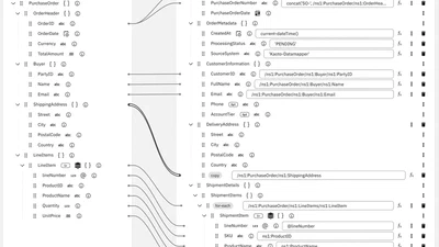 Transform Orders with DataMapper featured image